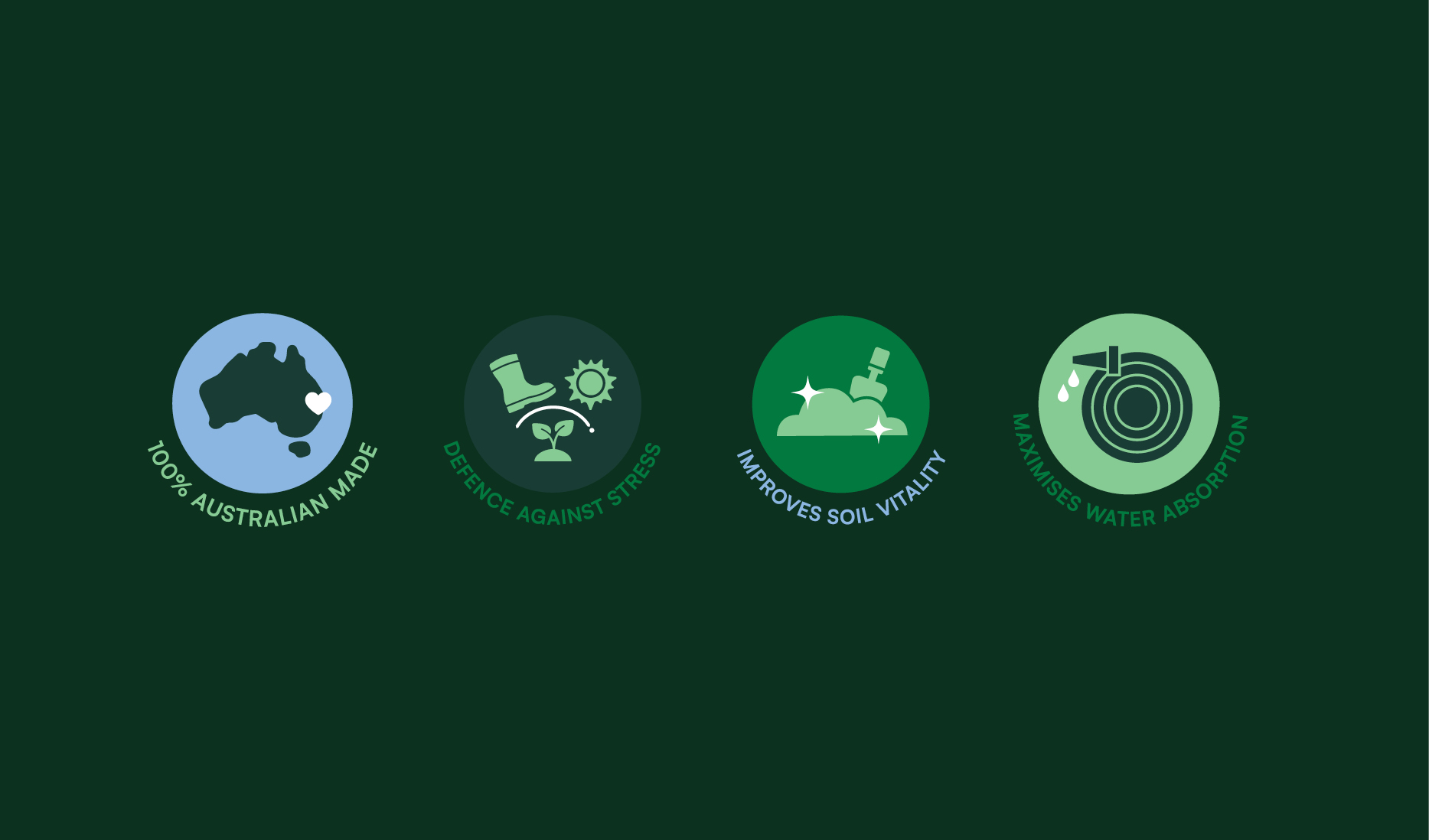 Custom iconography and brand design for My Lawn Co by Soul Studio